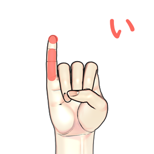 指文字「い」の由来・覚え方