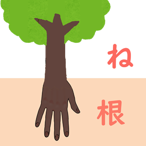 指文字「ね」の由来・覚え方