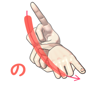 指文字「の」の由来・覚え方