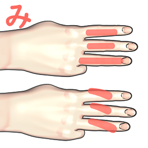 指文字「み」の由来・覚え方