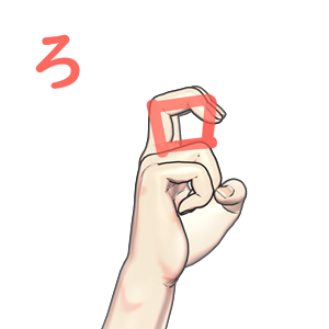 指文字「ろ」の由来・覚え方