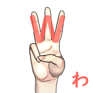 指文字「わ」の由来・覚え方